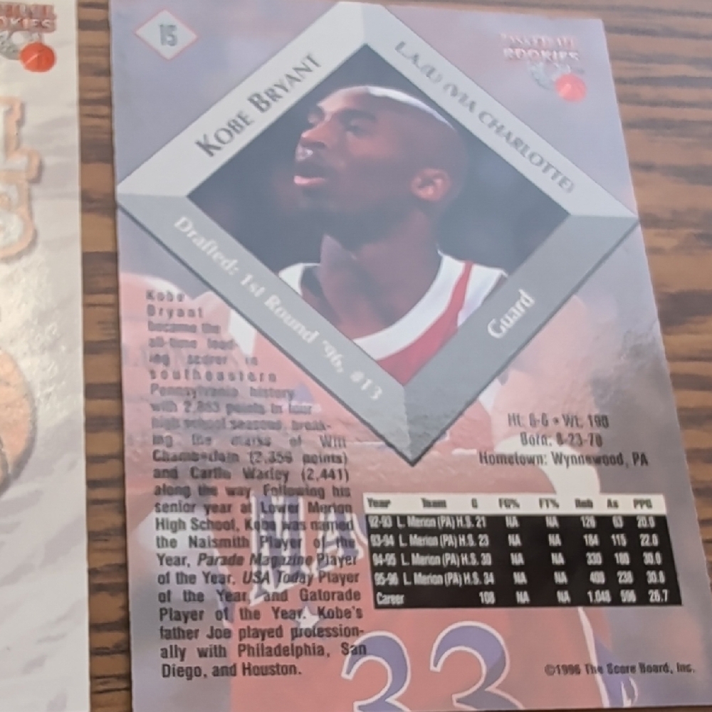 Basketball Trading Cards Set - Picture 7 of 9